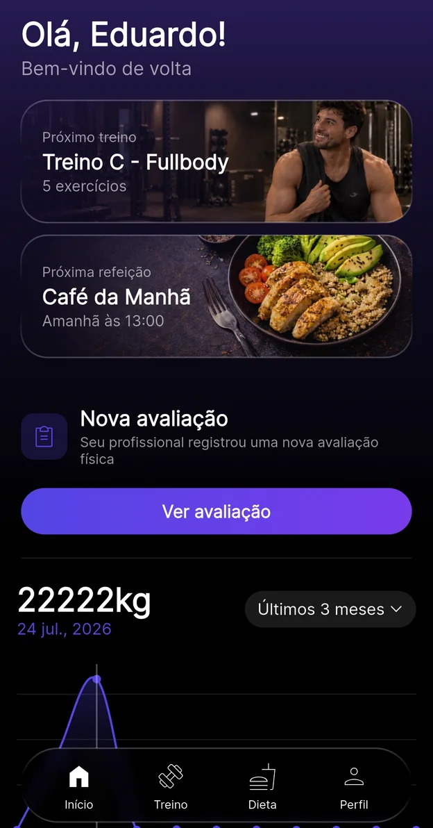 Tela inicial do aluno no app Premium Coach — próximo treino, próxima refeição, nova avaliação e evolução de carga