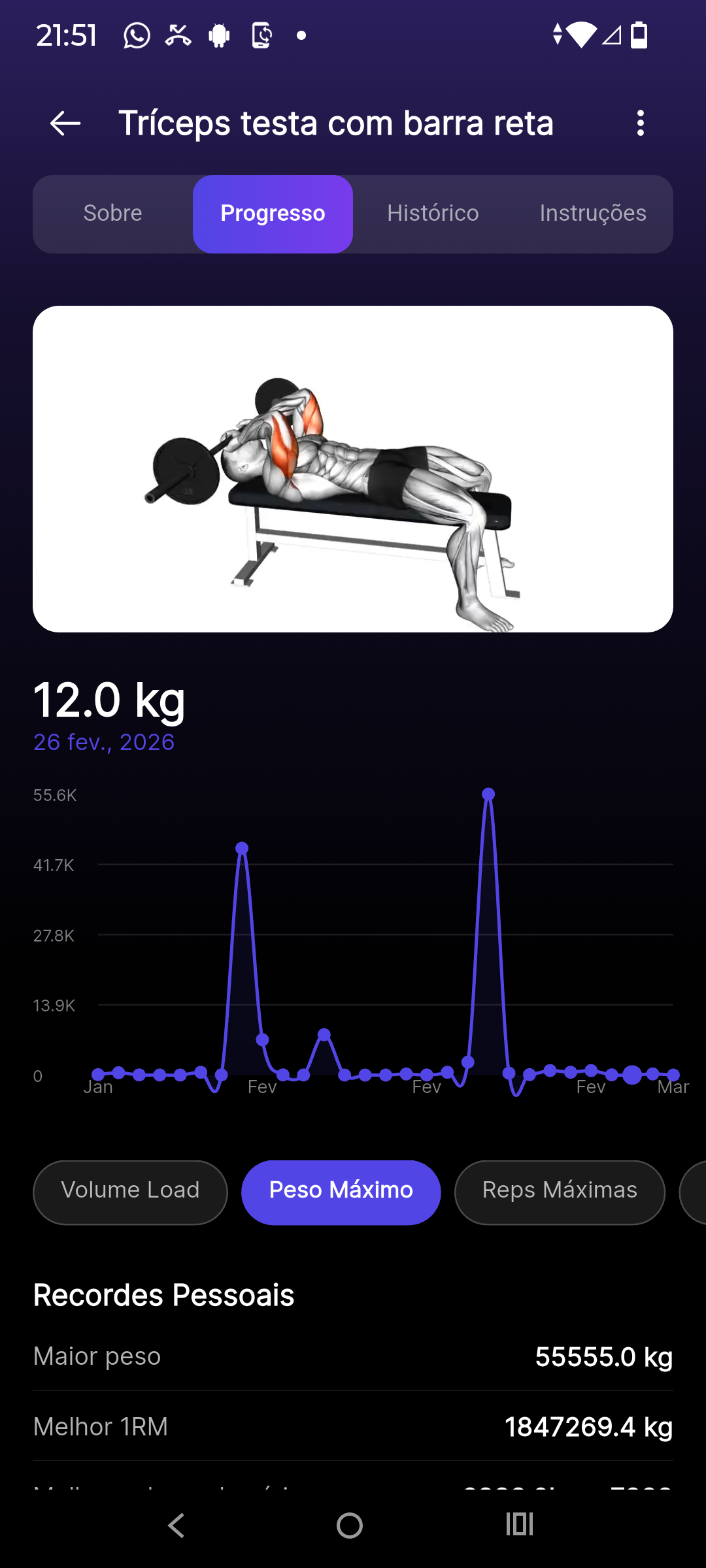 Tela de progresso no app Premium Coach — tracking de treino