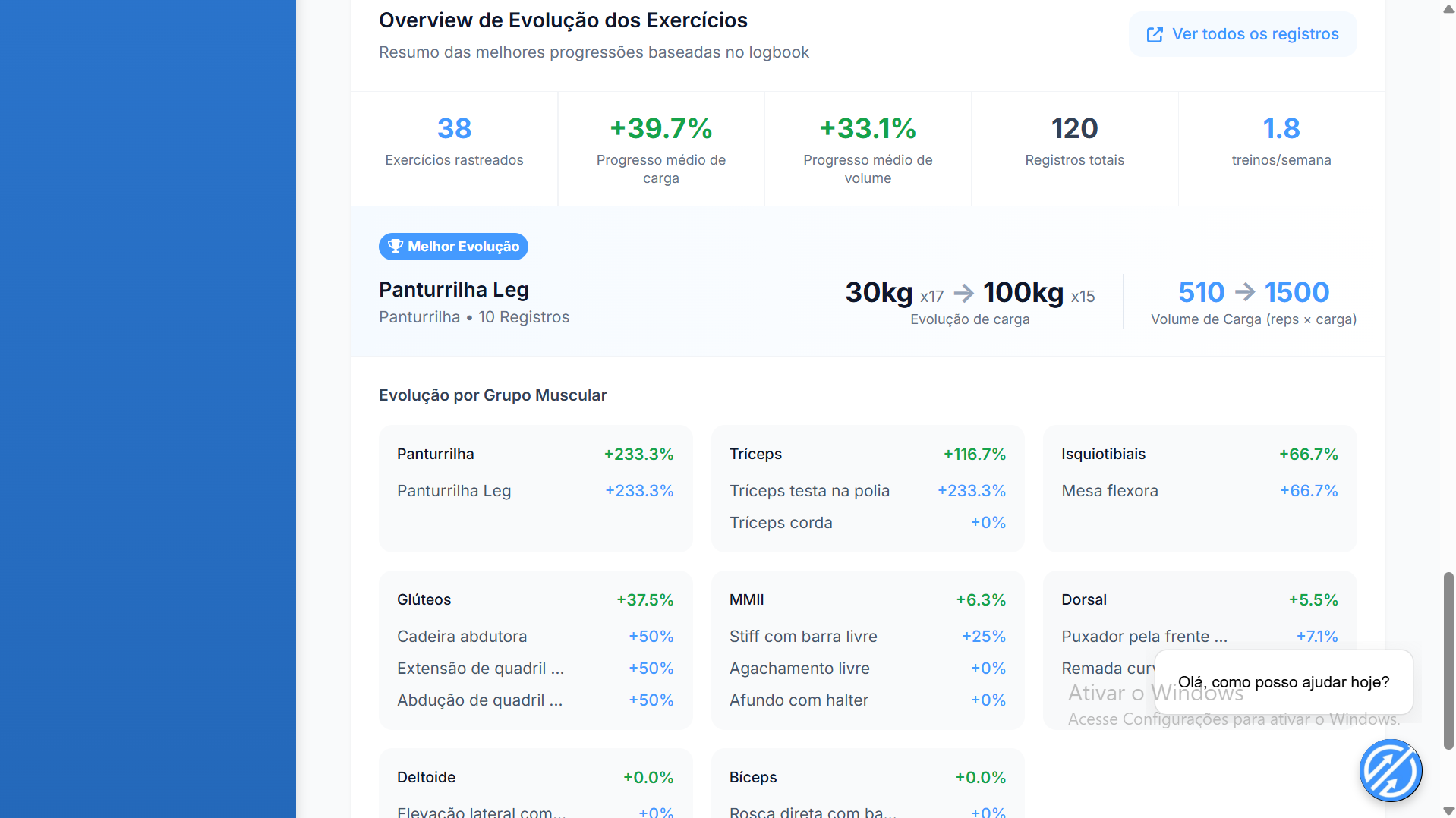 Prime Coaching — dashboard de evolução de exercícios por grupo muscular